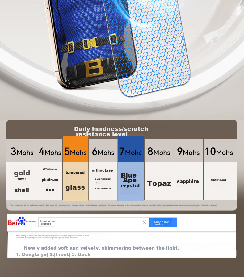Защитное стекло Lanxingxiansheng для Apple iPhone 15 Pro Max, ультрапрозрачное, противоударное, антибликовое, полное покрытие