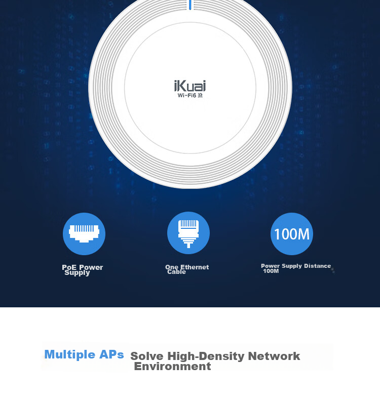 Wi-Fi 6 роутер iKuai HX3000, беспроводная точка доступа, Gigabit Ethernet, PoE/DC питание, AX3000