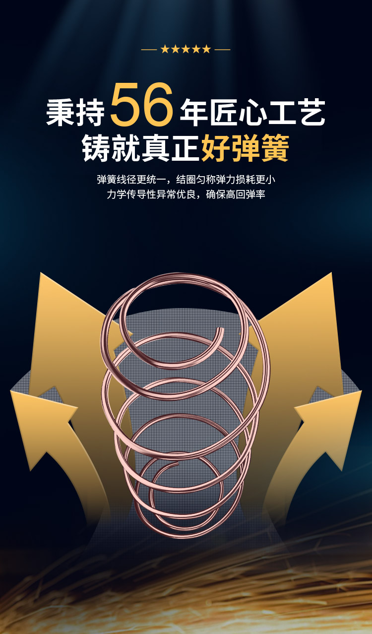 雅兰床垫和慕思床垫哪个好？差距大不大？