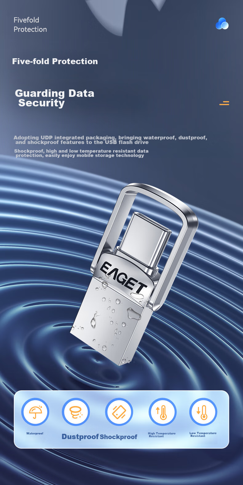 USB-флеш-накопитель EAGET CU20 Type-C USB3.2, 32 ГБ, металлический мини-накопитель для телефонов и компьютеров