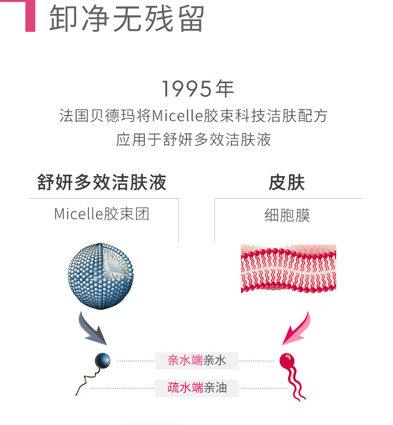 贝德玛（BIODERMA）舒妍卸妆水500ml*2粉水洁肤液眼唇卸妆液敏肌护肤品女神节礼物