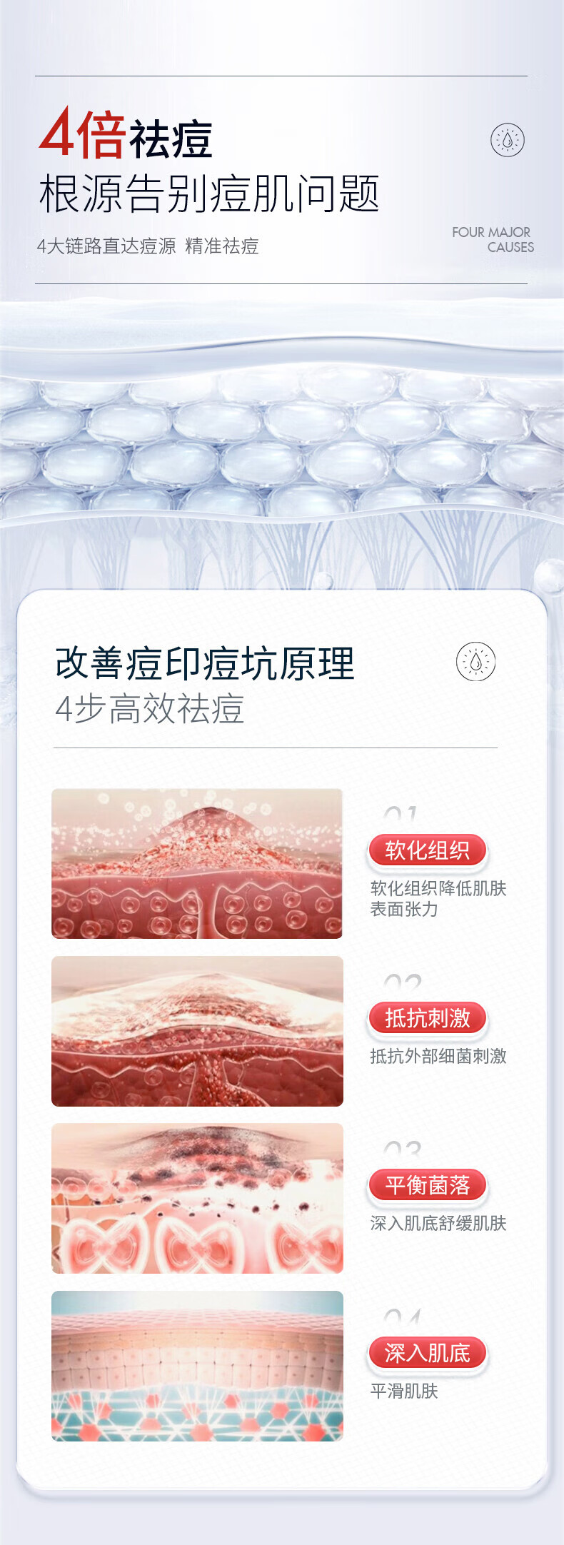 国药精养祛痘膏去痘疤淡化痘印痘坑修复痘肌亮肤青春痘40g