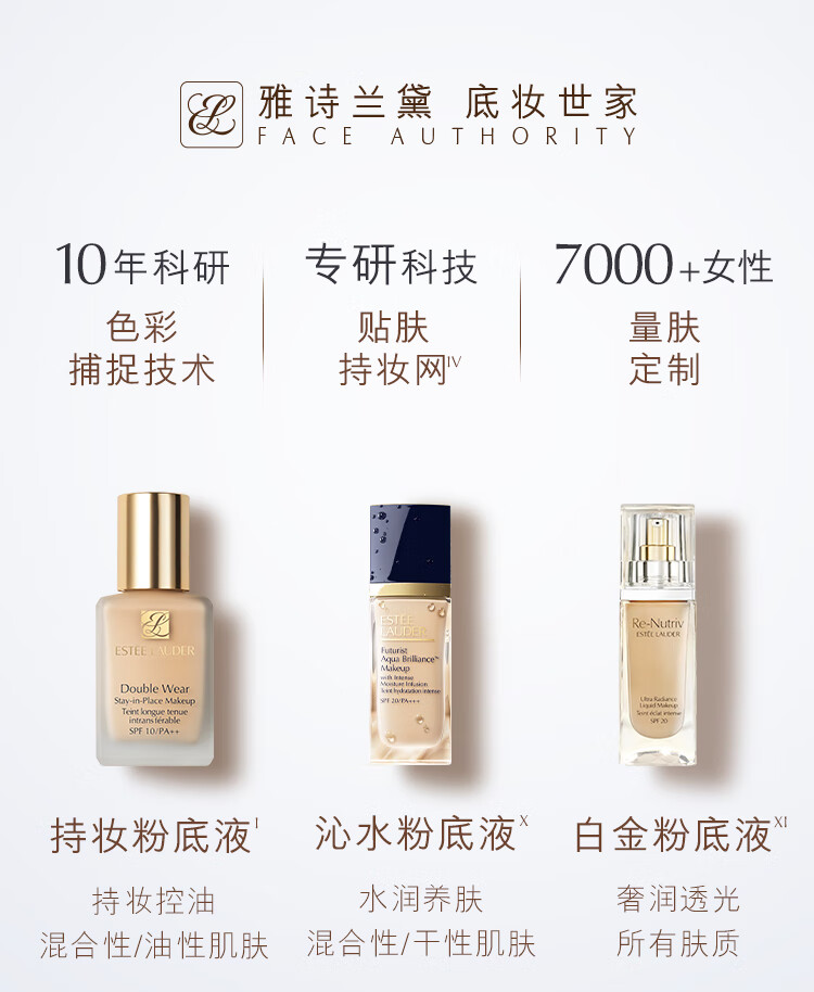 雅诗兰黛DW持妆粉底液36#自然色(1W2)30ml遮瑕持久化妆品生日礼物送女友