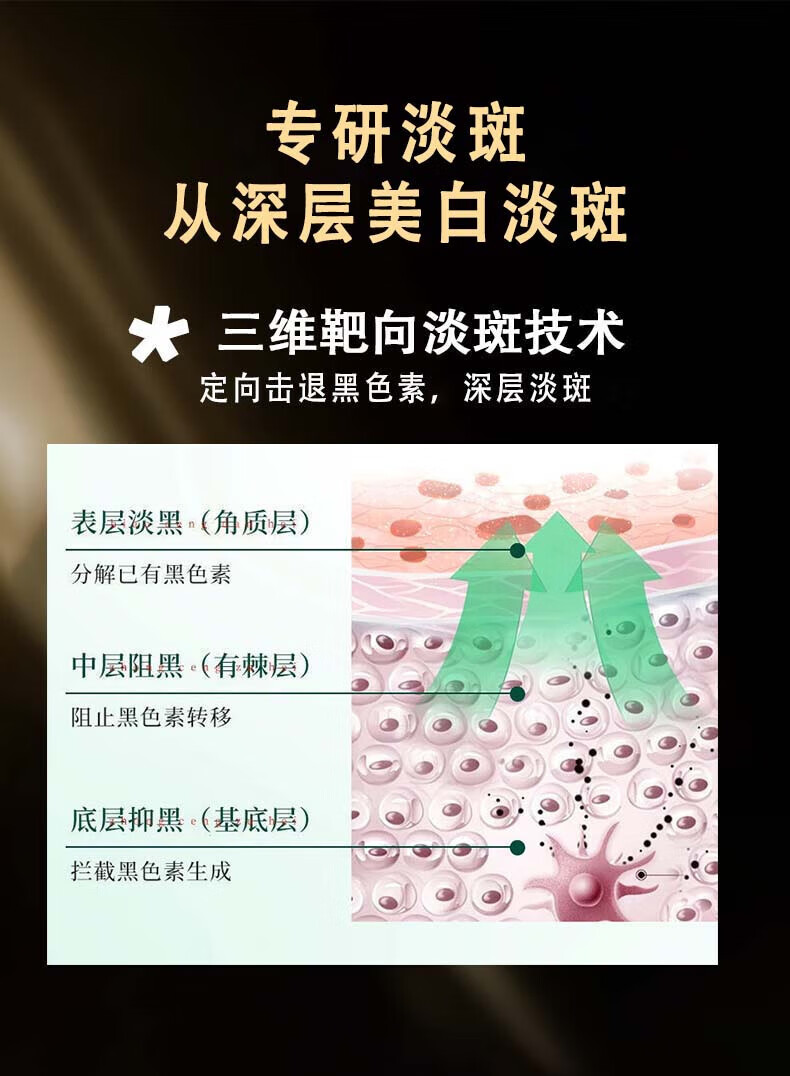南京同仁堂美白祛斑霜去雀斑黄褐斑妊娠斑老年斑淡化黑色素男女补水保湿50g