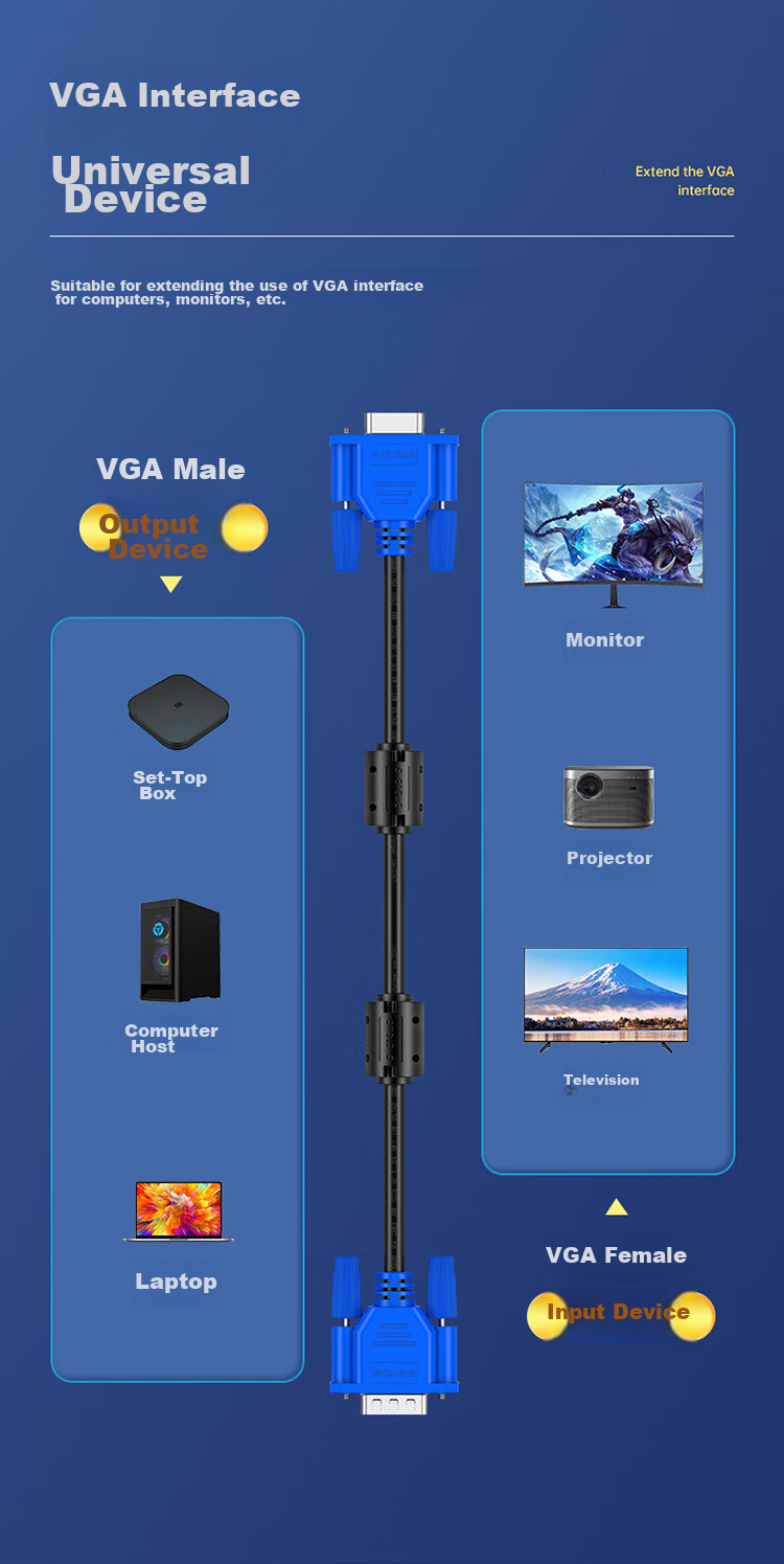Кабель VGA
