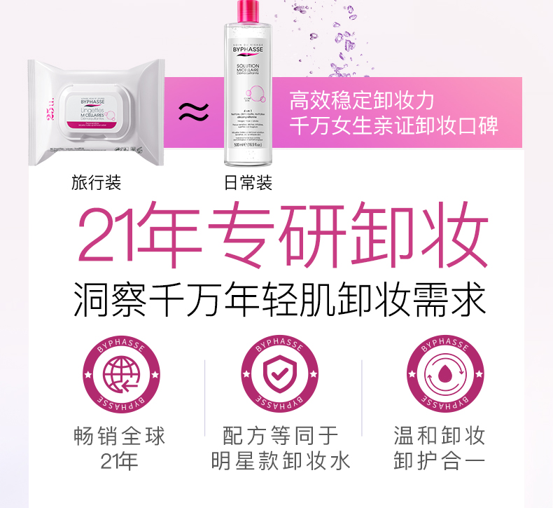 蓓昂斯（BYPHASSE）清爽保湿卸妆湿巾抽式25片旅行装温和敏感肌深层清洁脸部卸妆眼唇