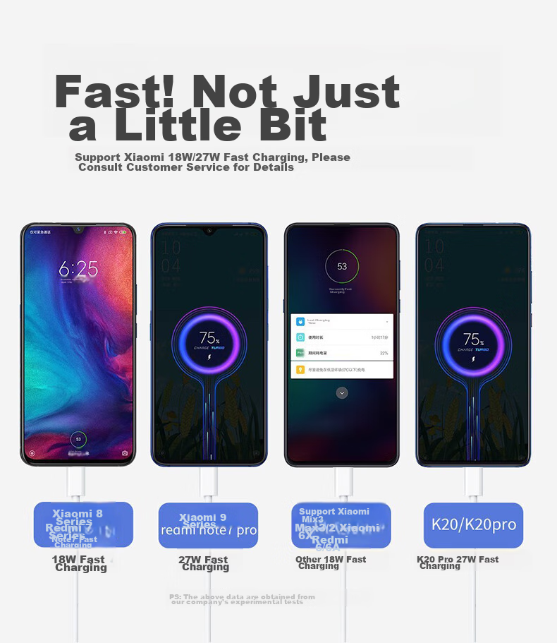 Кабель Trendsetter USB Type-C, 66W, 6A/5A, 2 метра, 2 шт.