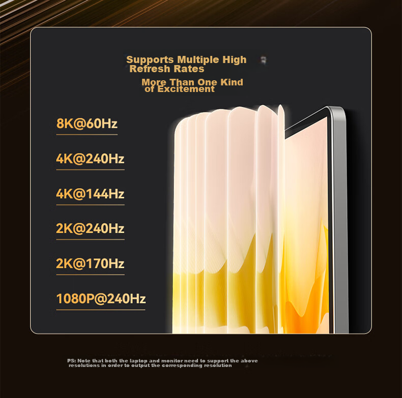 Кабель SAMZHE Type-C - DP 1.4, Thunderbolt 4/5, USB-C адаптер, 8K60/2K360Hz, 1.5 метра