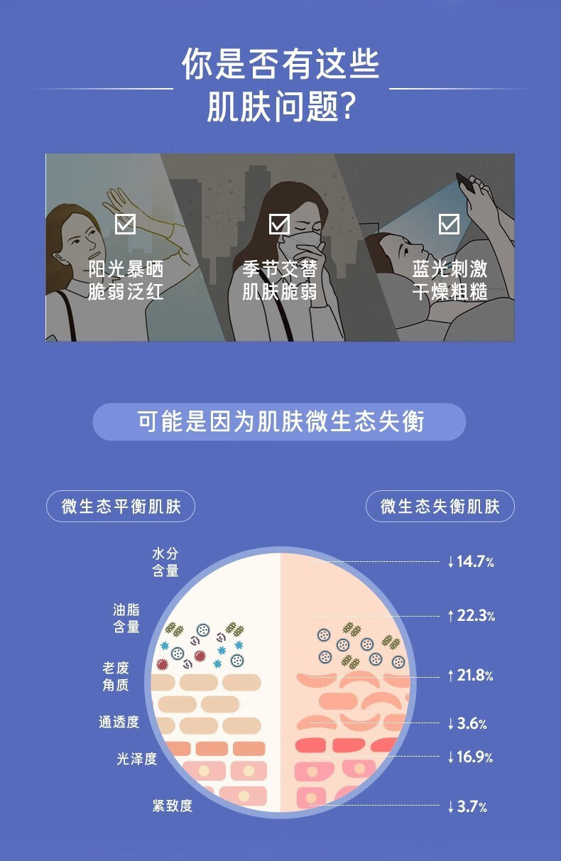 兰芝夜间修护睡眠面膜15ml*3【美妆专享】
