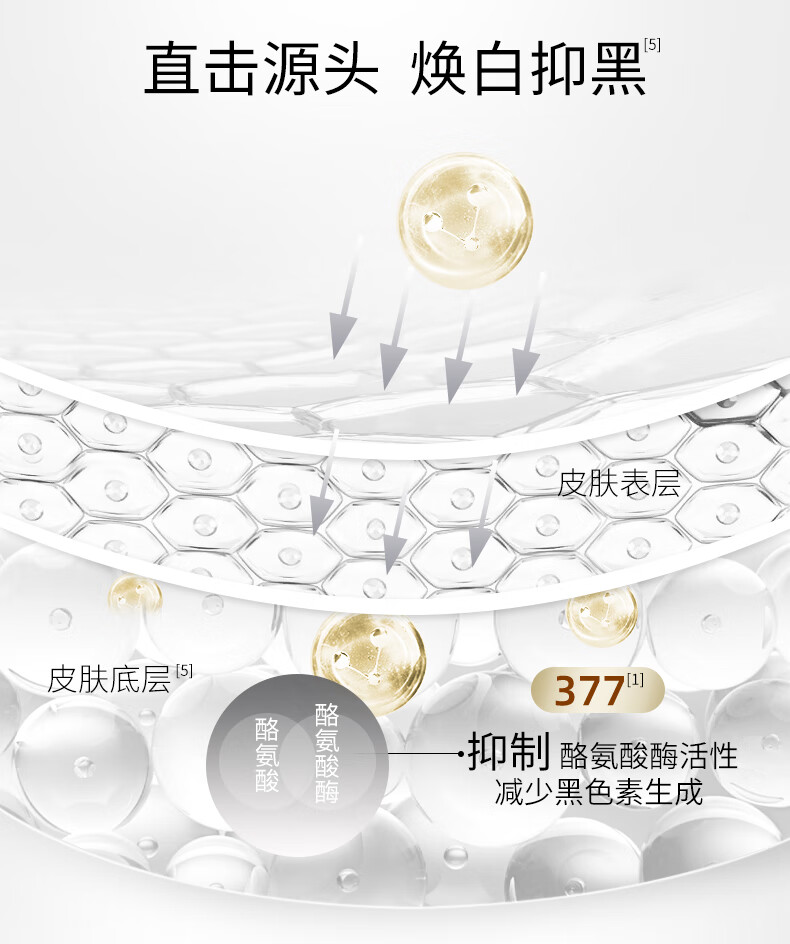 若美欣美白淡斑精华液烟酰胺377美白果酸杏仁酸祛痘淡印提亮肤色精华液 杏仁酸祛痘精华30ml