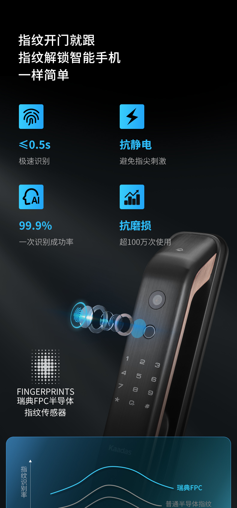 用户揭秘凯迪仕K20-V好吗,入手解密评测真相