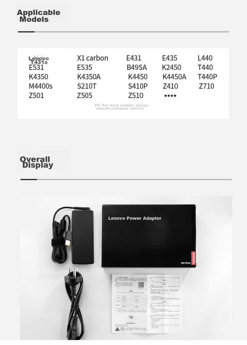 Зарядное устройство для ноутбука Lenovo