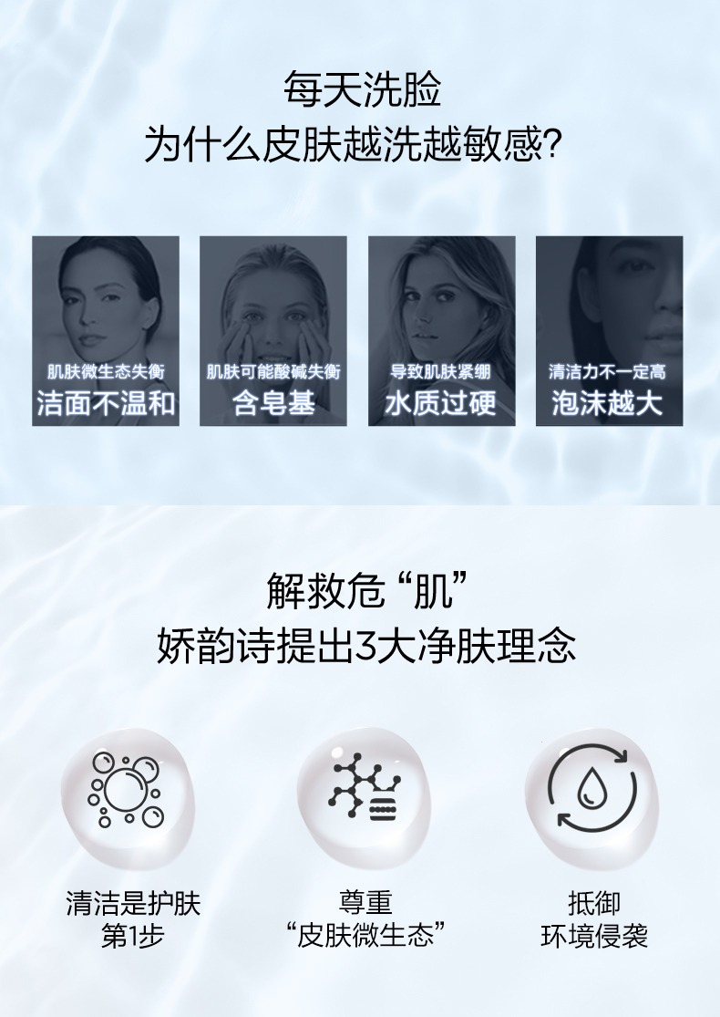 娇韵诗温和焕活泡沫洁面慕丝150ml深入清洁氨基酸洗面奶泡沫新年礼物