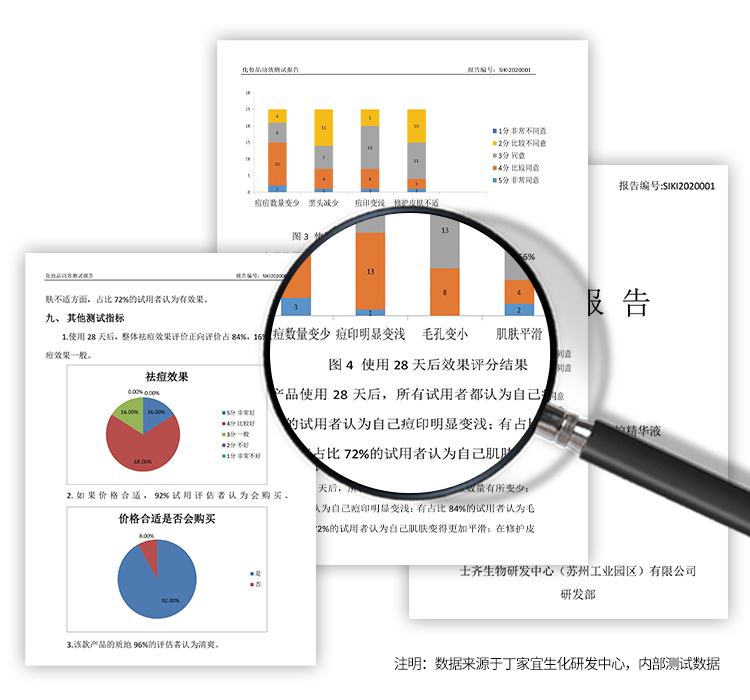 丁家宜男士寡肽精华原液淡化呵护痘印坑男女30ml去痘痘收缩毛孔补水精华