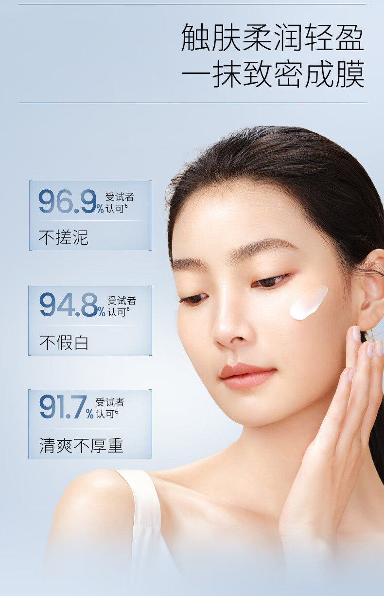AHC纯净温和小蓝瓶防晒霜轻盈隔离遮瑕三合一SPF50+男女敏感肌可用