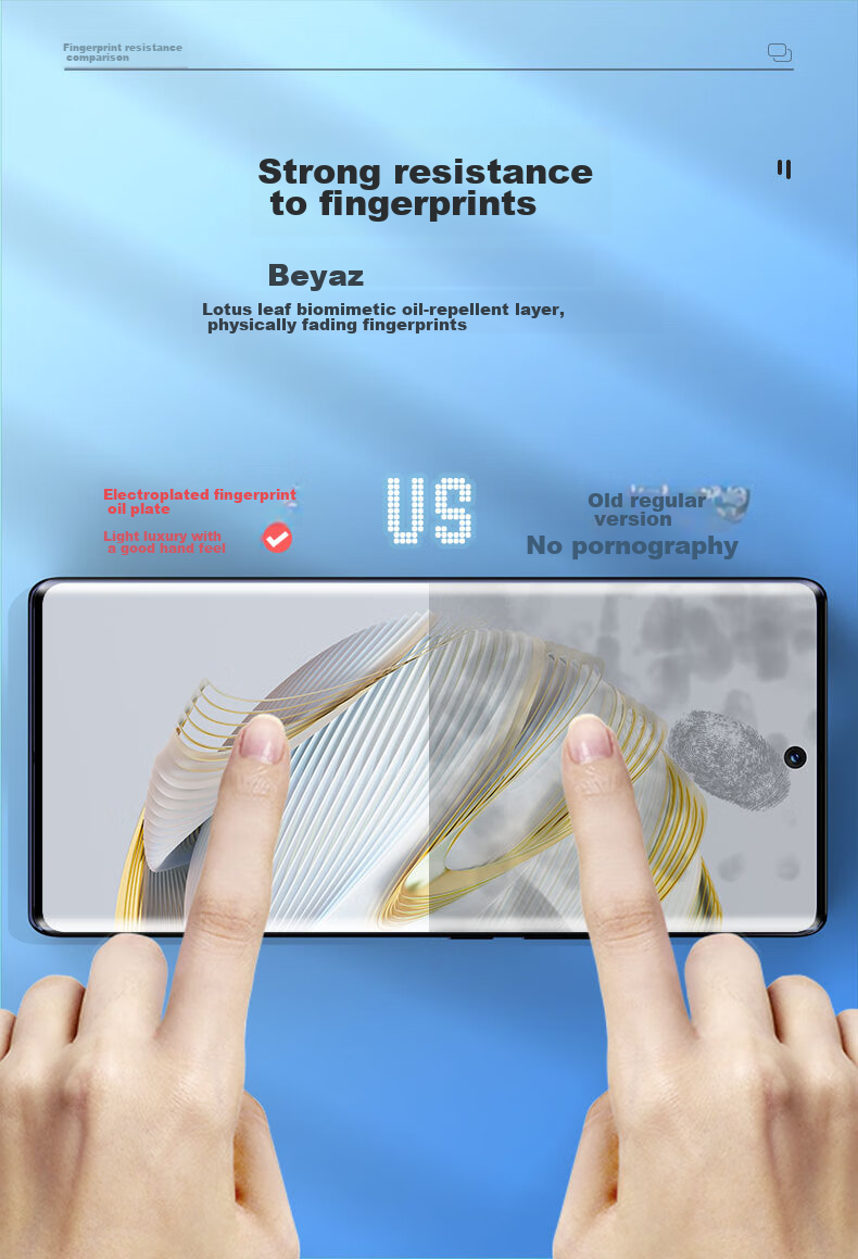 Защитное стекло LLUNC для Huawei Nova 10, ультратонкое, полное покрытие, высокая четкость, защита от падений и отпечатков пальцев