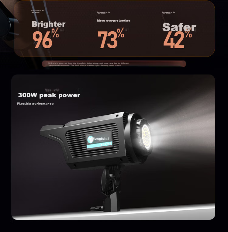 LED-прибор для студийной съемки YOUFES YS10, 300W, постоянный свет, софтбокс, для стримов и видео