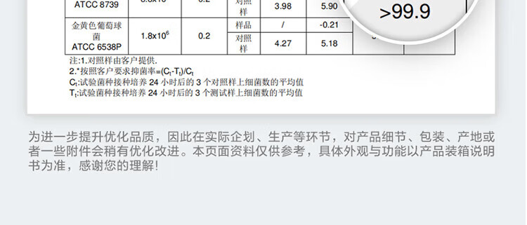 小天鹅（LittleSwan）水魔方洗衣机全自动滚筒家用10公斤大容量变频洗衣机 除螨除菌智能家电 水魔方护形护色 智能投放洗衣液 超微净泡洗-V88