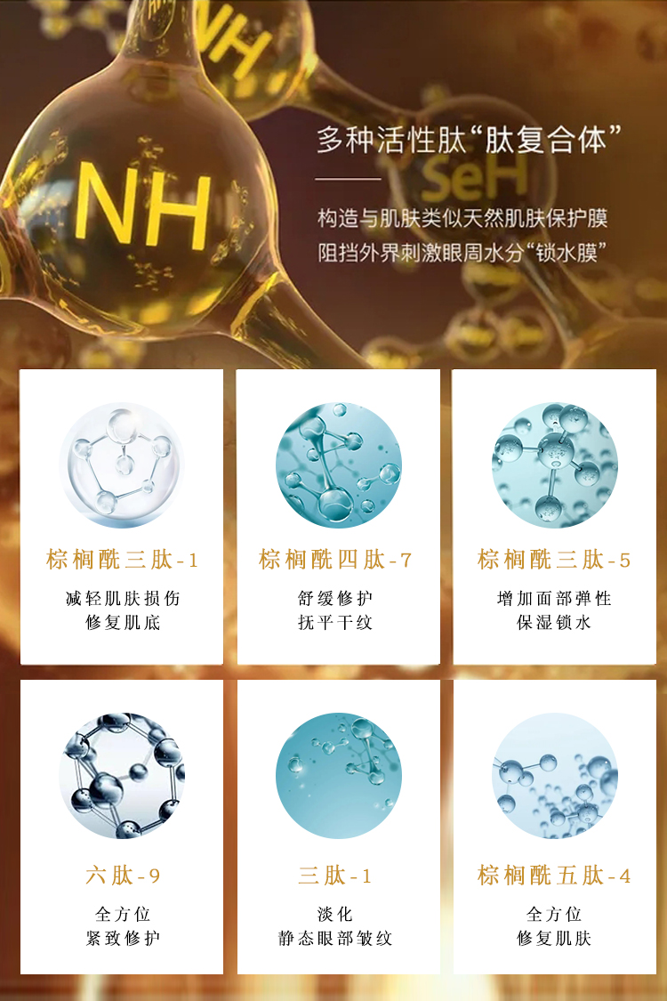 美颜坊多肽紧致修护眼霜 去淡化细纹抗皱紧致补水保湿男女通用 【强烈推荐，2支一周期】2支装