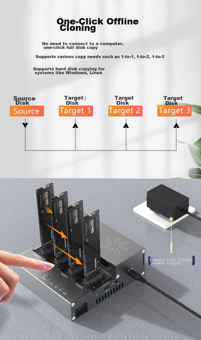 Клонер NVMe SSD AOKO S4CG, 1-на-3, 40 Гбит/с, 4 отсека, с вентилятором