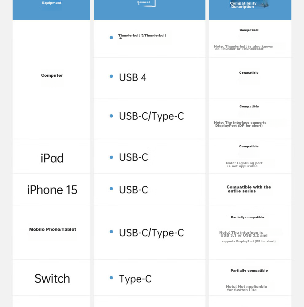 Кабель ULT-unite Type-C на HDMI 4K 60Hz, 2 метра, для Nintendo Switch, телефонов, компьютеров, с поддержкой PD зарядки