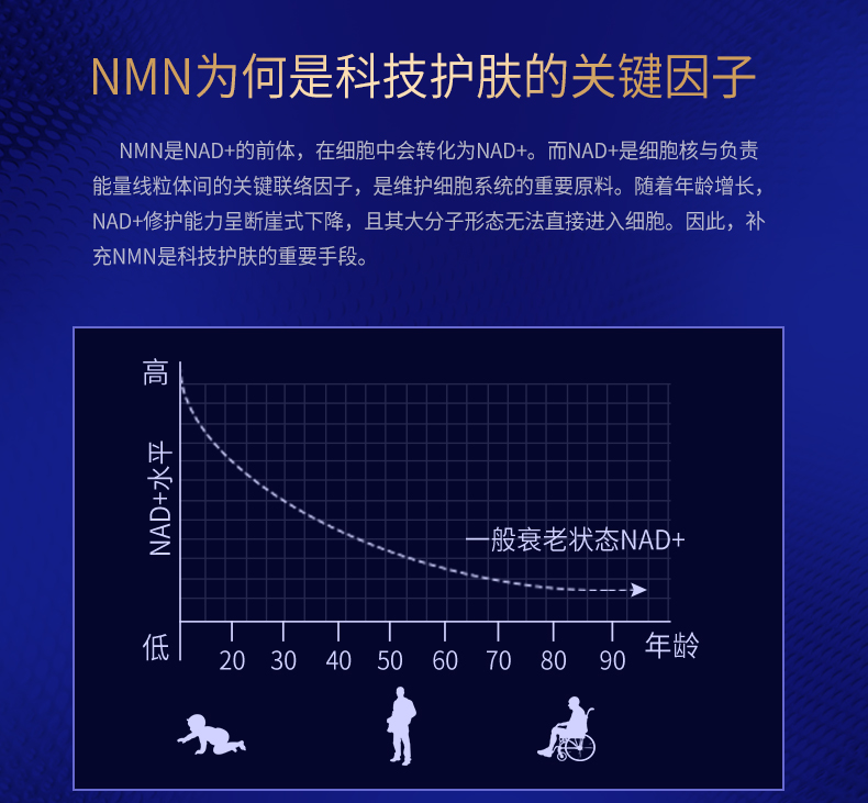 蛇毒眼膜（Spa treatment）  烟酰胺蓝蛇毒眼膜淡化眼纹 提拉紧致升级版60枚 日本本土版 【尊贵版】 60枚/盒