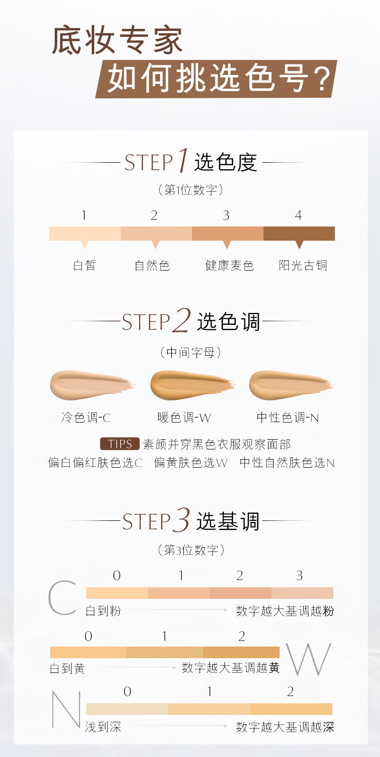 雅诗兰黛DW持妆粉底液36#自然色(1W2)30ml遮瑕持久化妆品生日礼物送女友
