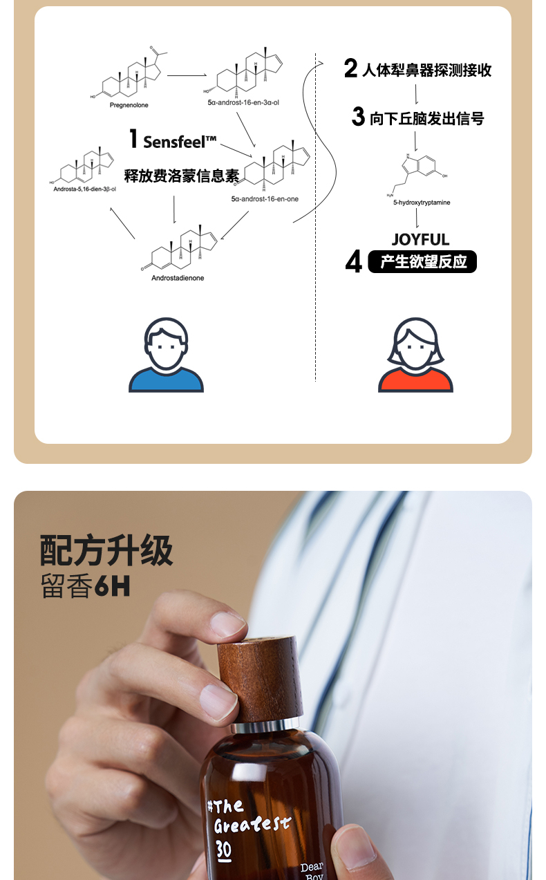 亲爱男友三十男士淡香水 持久留香沉稳木质香水男生日元旦圣诞礼物100ml
