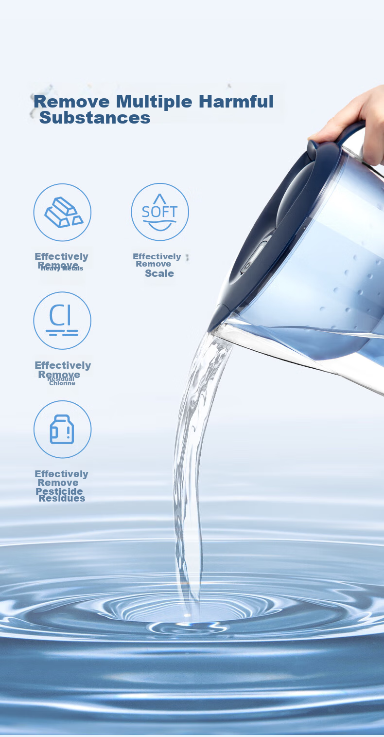 Фильтр-кувшин Brita Ocean Series 3.5л, синий, с 6 картриджами