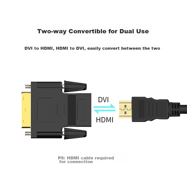 Адаптер KSRGB DVI (24+1) Male на HDMI Female
