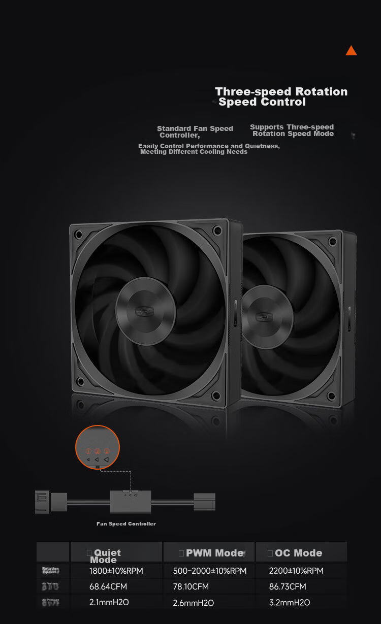 Компьютерный вентилятор PCCOOLER F5R120BK, 120мм, FDB подшипник, 3-скоростной PWM, без подсветки