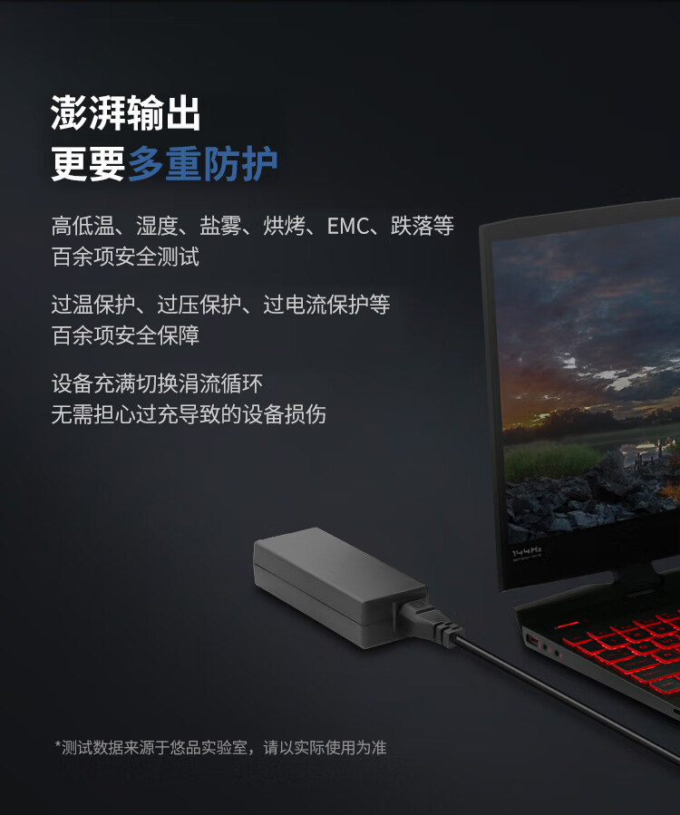 Адаптер питания Lenovo Youpin для ноутбуков Thinkpad, 90W, 20V 4.5A, квадратный разъем