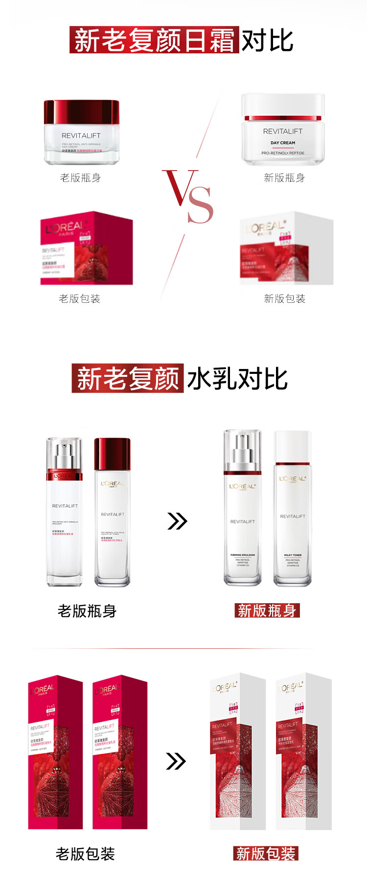 欧莱雅复颜视黄醇水乳霜套装 补水保湿抗皱紧致护肤品套装女神节礼物女