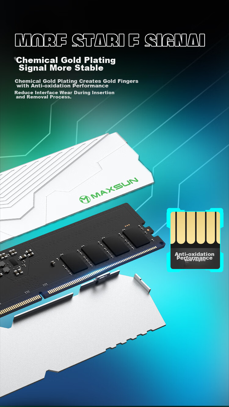 Оперативная память DDR4