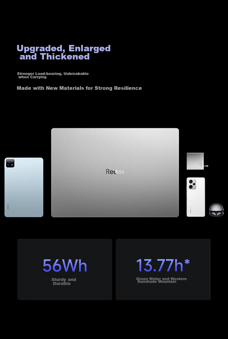 Ноутбук MI RedmiBook 16, 16-дюймовый, Intel Core i5, 16 ГБ ОЗУ, 1 ТБ SSD, Windows 11