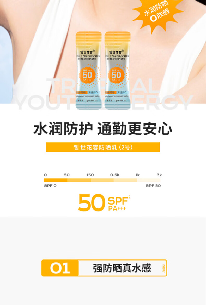 MAIGOOLE【5O片】面部防晒霜紫外线防晒霜不假白防晒隔离男女通用1g×50条