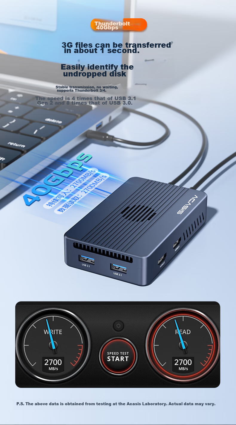 Acasis TBU405MAX USB 4.0 / Thunderbolt 3/4 M.2 NVMe SSD корпус, до 8 ТБ, 40 Гбит/с, 8K, док-станция с HDMI 2.0