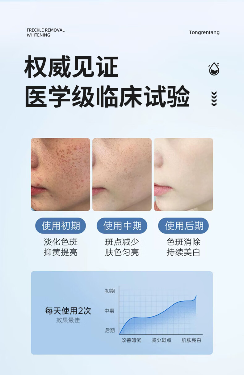同仁堂祛斑霜美白淡化黑色素去斑淡斑雀斑黄褐斑晒斑男女士通用50g