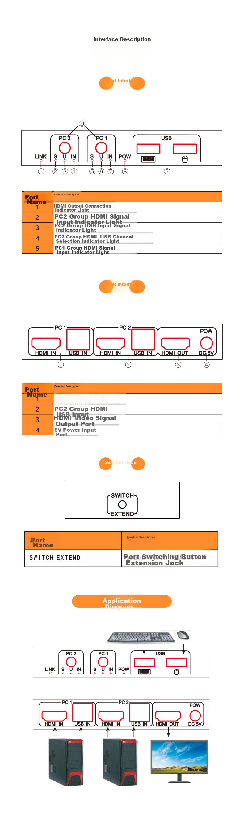 KVM-переключатель HDMI 2.0