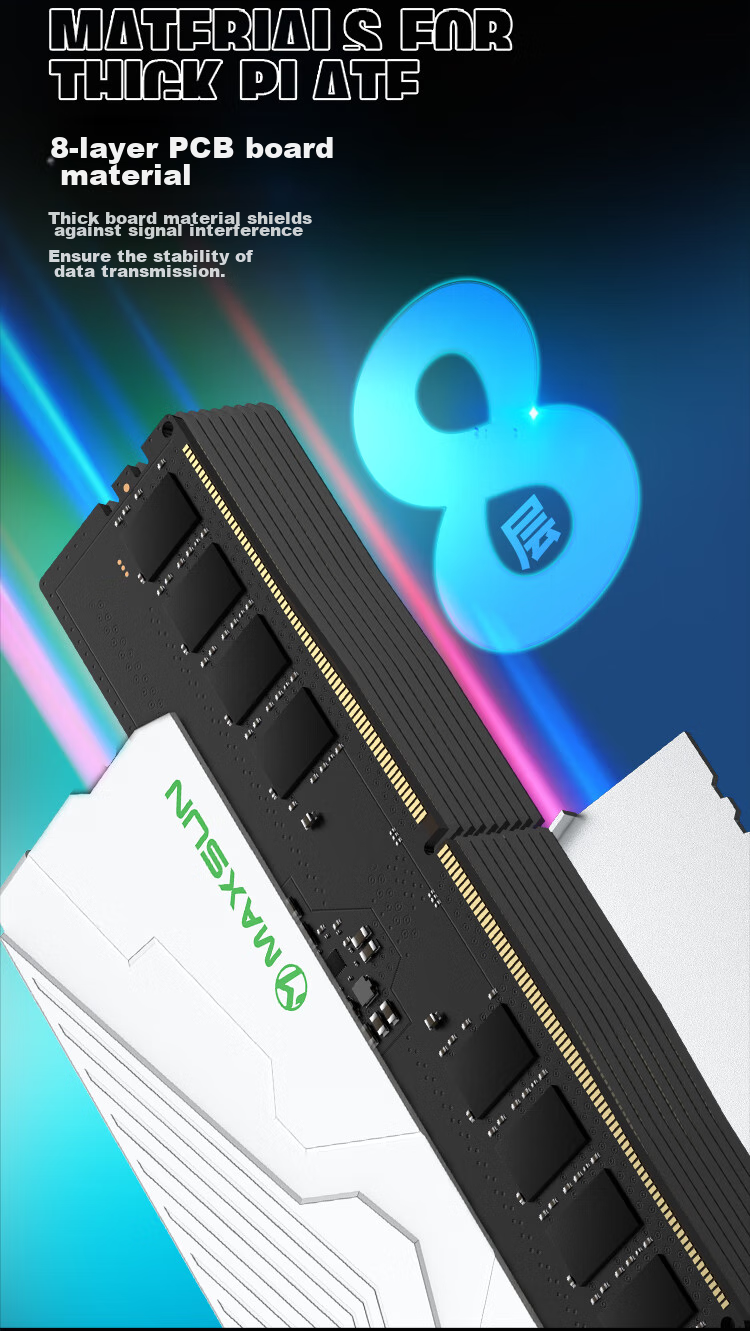 Оперативная память DDR4