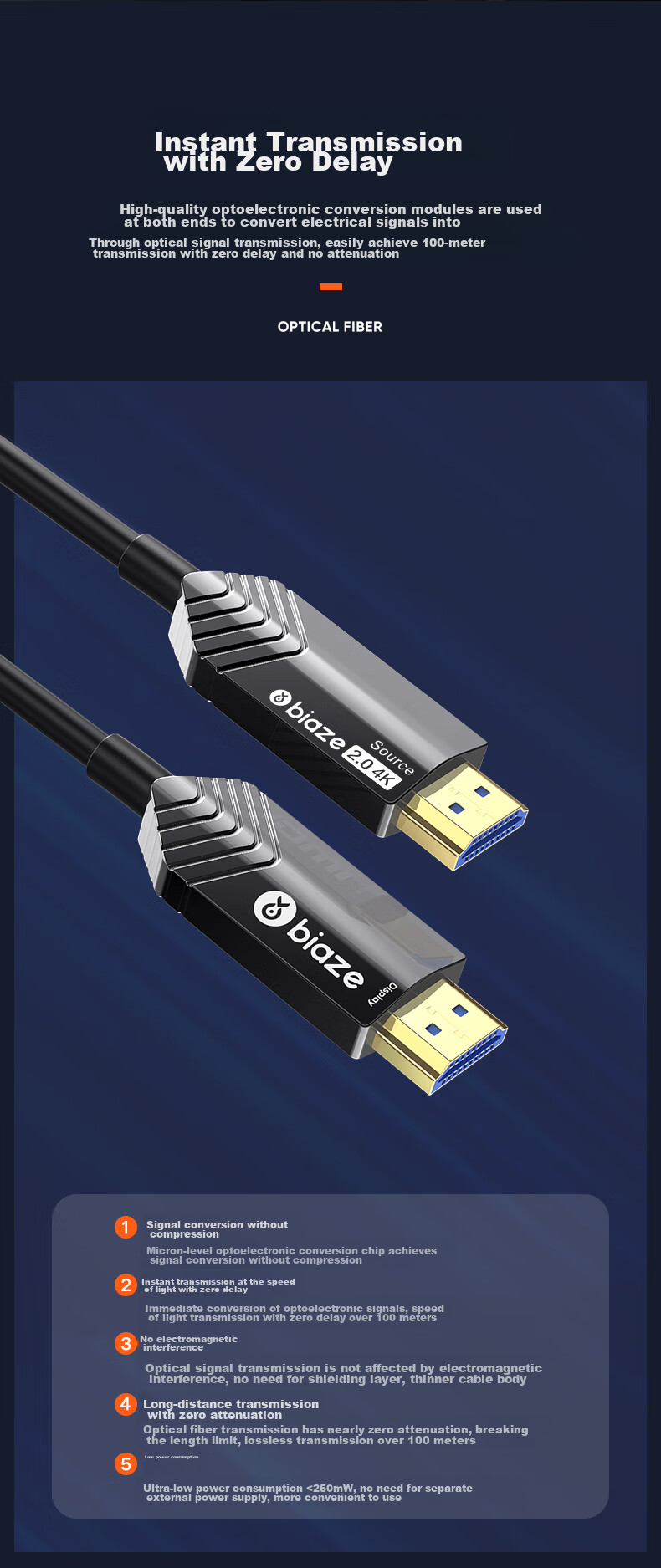 Оптический кабель BIAZE HDMI версии 2.0, 50 метров, для подключения компьютера, телевизора, проектора, домашнего кинотеатра, HX33