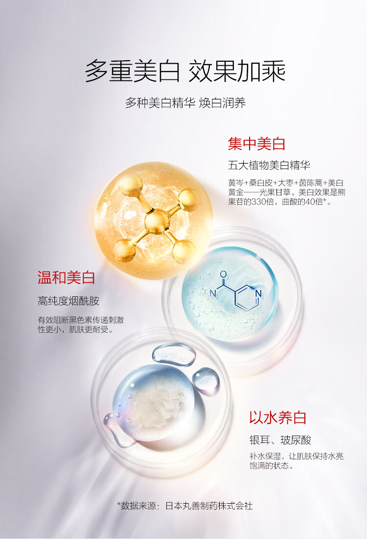 御泥坊美白淡斑护肤品套装礼盒补水保湿提亮肤色淡化黑色素化妆品全套女 【日常三部曲】洁+水+乳