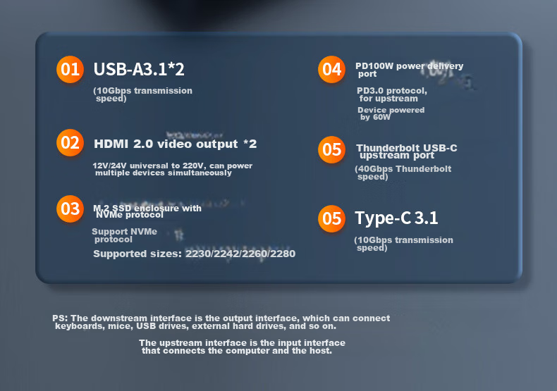 Acasis TBU405MAX USB 4.0 / Thunderbolt 3/4 M.2 NVMe SSD корпус, до 8 ТБ, 40 Гбит/с, 8K, док-станция с HDMI 2.0