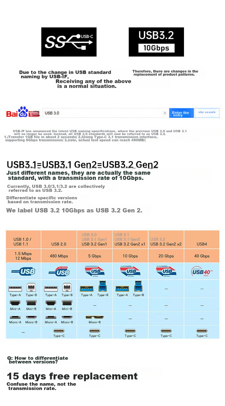Переходник Type-C на USB 3.2