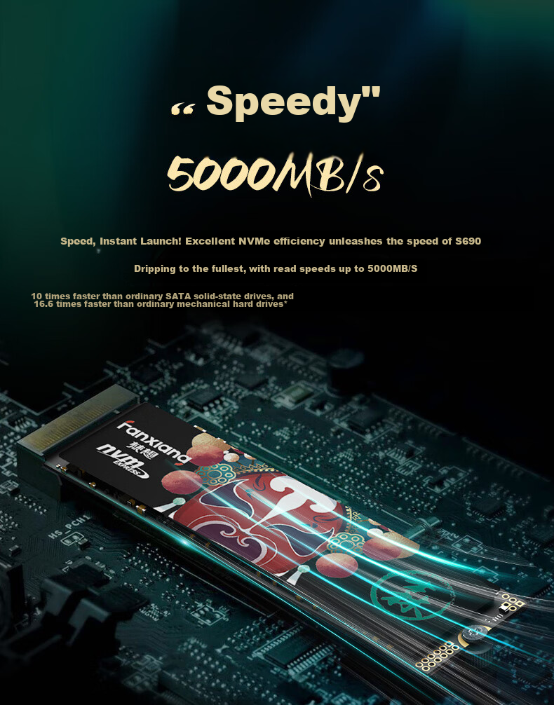 Твердотельный накопитель FANXIANG S690 SSD, 1 ТБ, M.2, NVMe PCIe 4.0 x4, для настольных ПК и ноутбуков