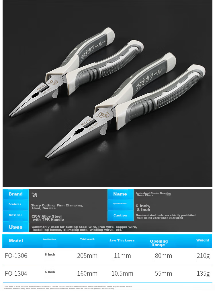 Пресс-клещи "Fukuoka Tools" FO-1301, 6 дюймов, многофункциональные, для снятия изоляции, промышленные