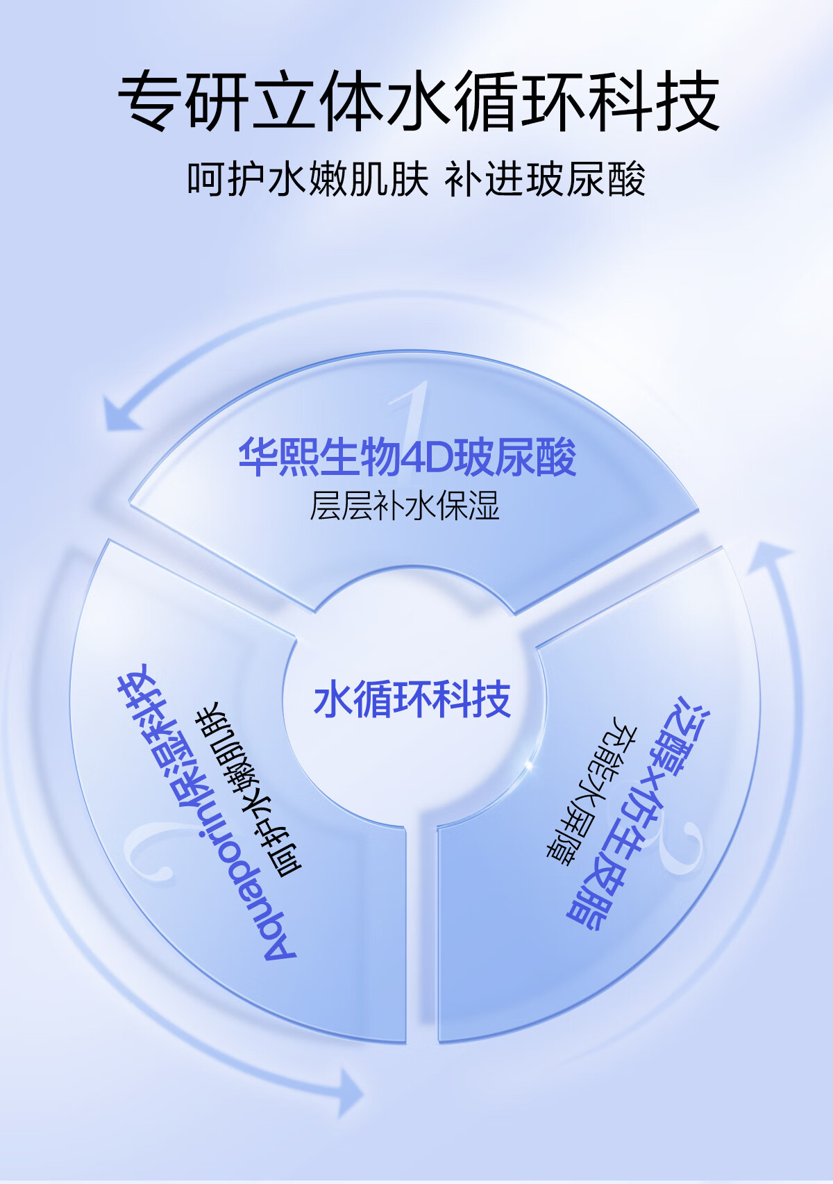 高姿 护肤品套装水感沁润3件套（洁面+水+乳）补水保湿