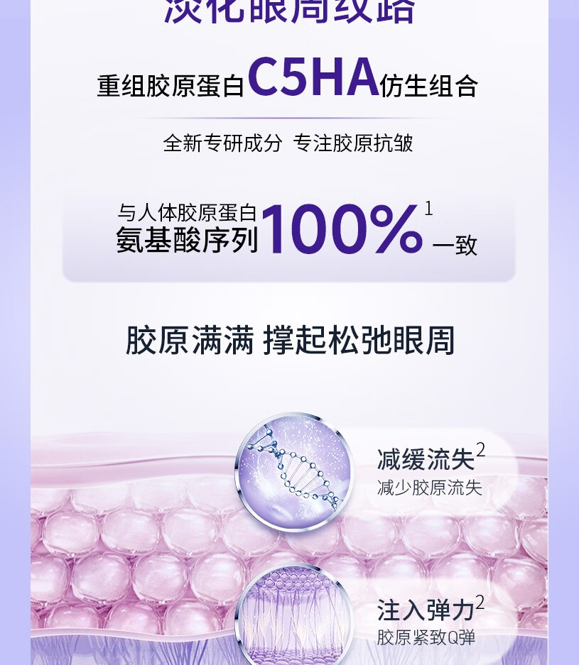 可丽金（COLLGENE）Human-Like重组胶原蛋白赋能珍萃明眸霜 明眸霜5g