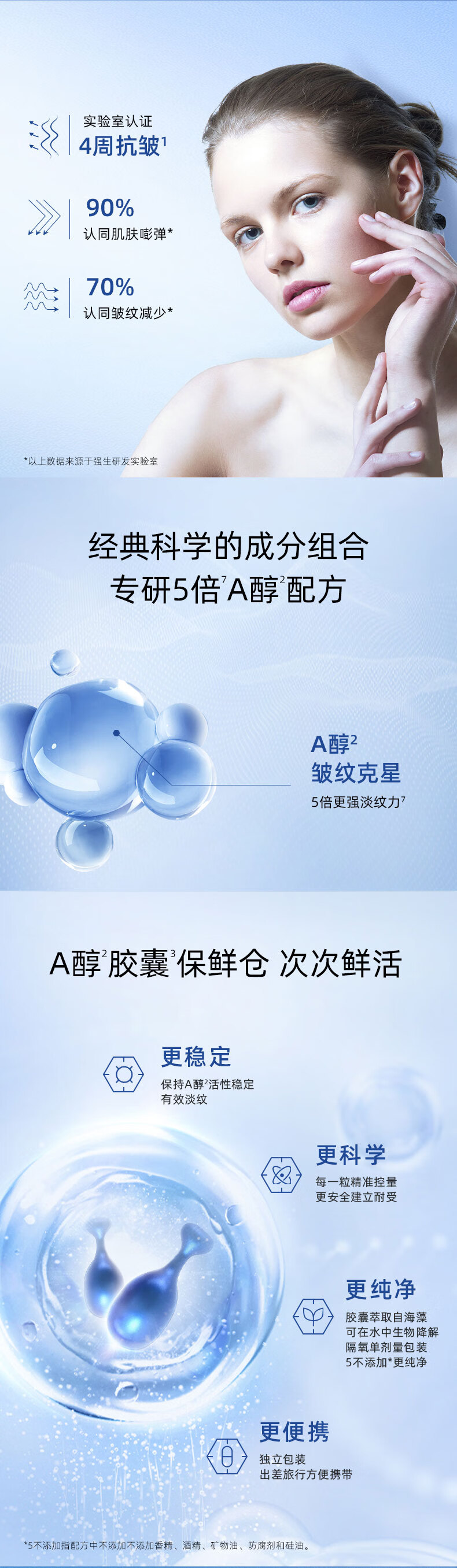 露得清 （Neutrogena）维A醇抗皱修护胶囊30粒 淡纹保湿精华霜纯净护肤