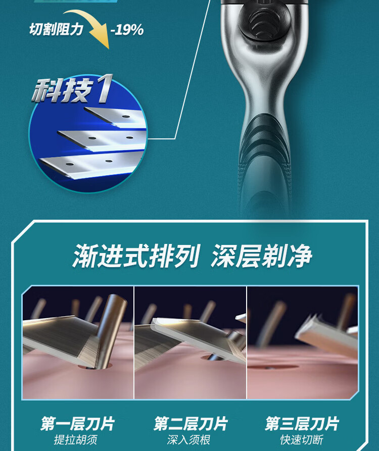 吉列剃须刀手动刮胡刀锋速3 1刀架4刀头手动胡须刀剃胡刀